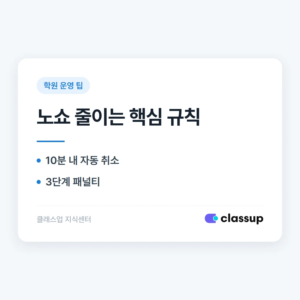 스터디카페 좌석 예약 노쇼를 줄이는 규칙 만들기