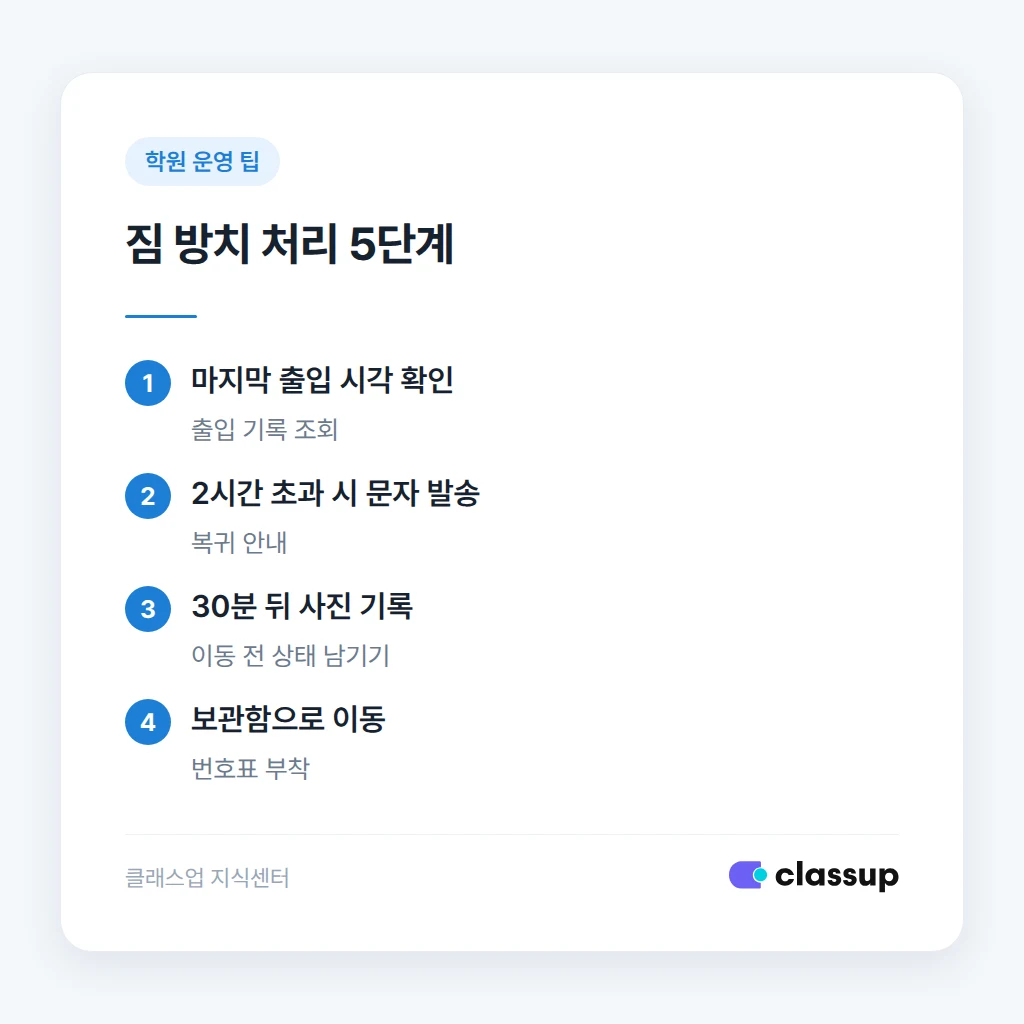 자리비움 시간에 따른 좌석 처리 절차