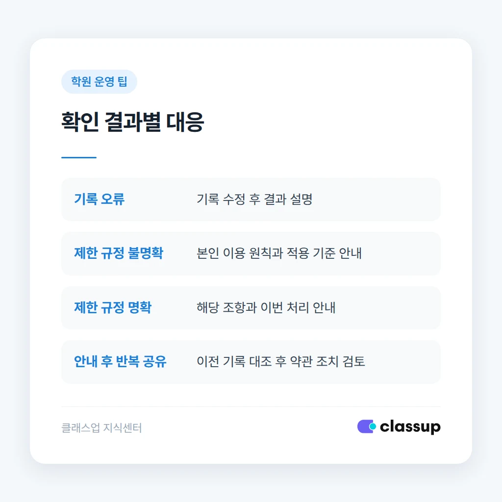 기록 오류와 첫 공유 및 반복 공유의 대응 기준