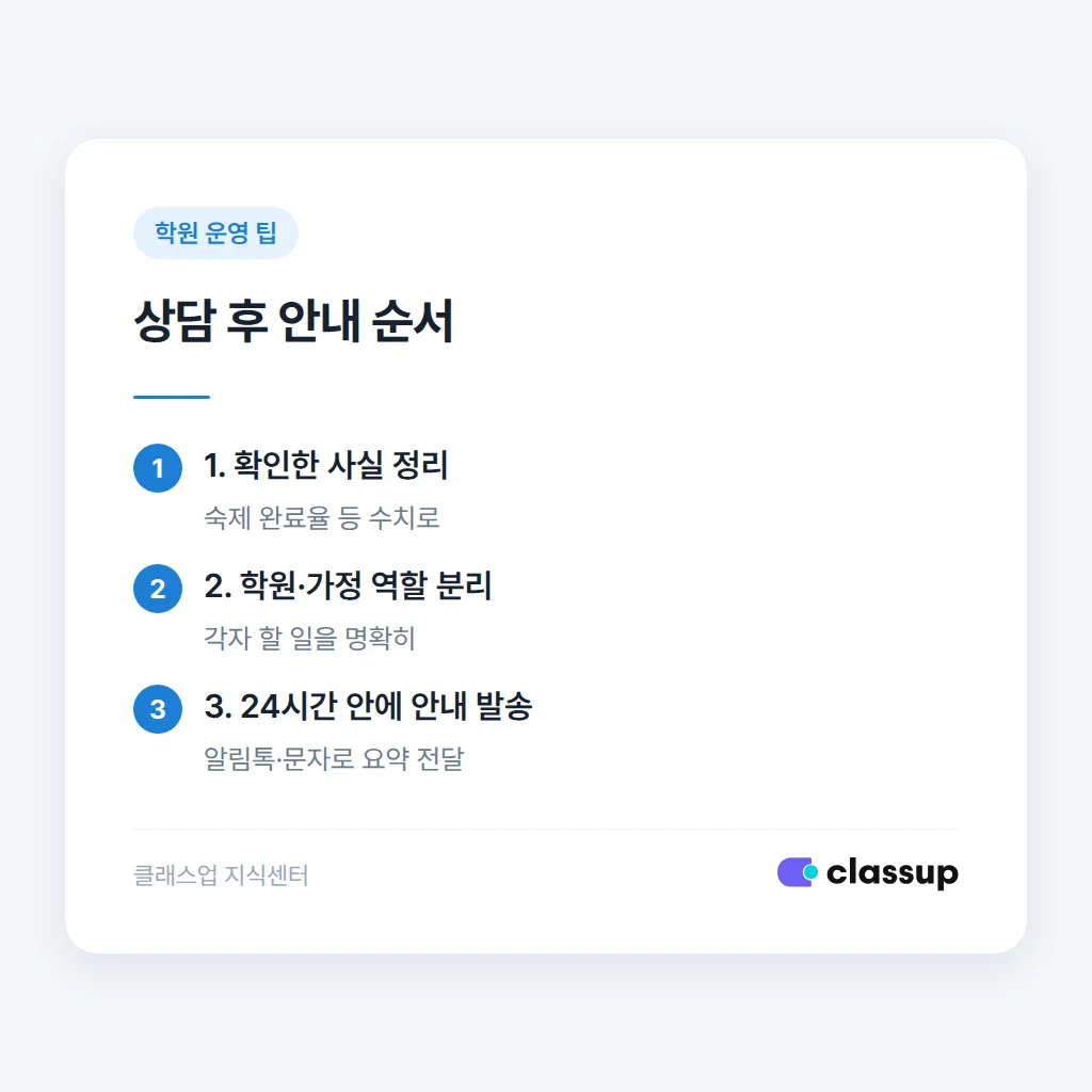 학부모에게 보내는 학습 습관 안내 문구 예시