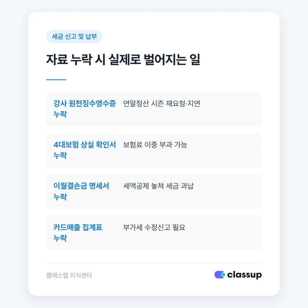 흔히 누락되는 자료와 그로 인한 문제