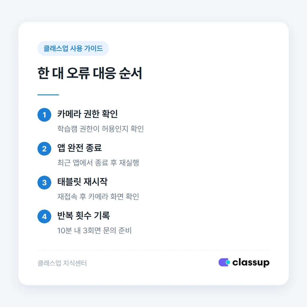 학습캠 오류 발생 시 태블릿 점검 순서