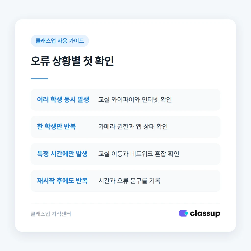 학습캠 오류 상황별 기록과 문의 기준