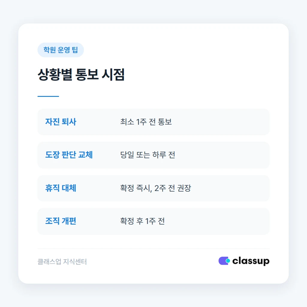 사범 교체 공지에 들어가야 할 필수 항목
