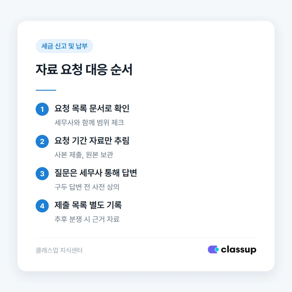 세무조사 통지서 유형별 확인 항목