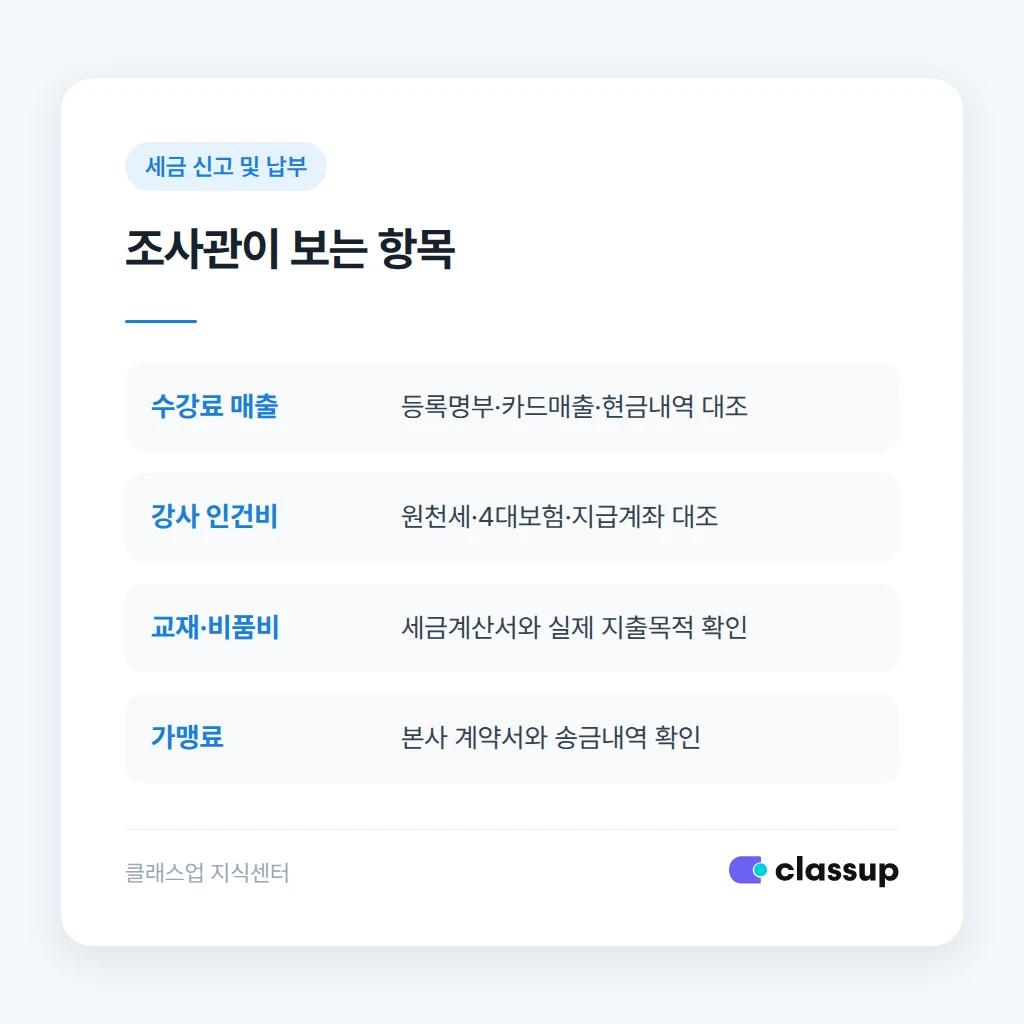 학원 세무조사 자료 요청 대응 순서