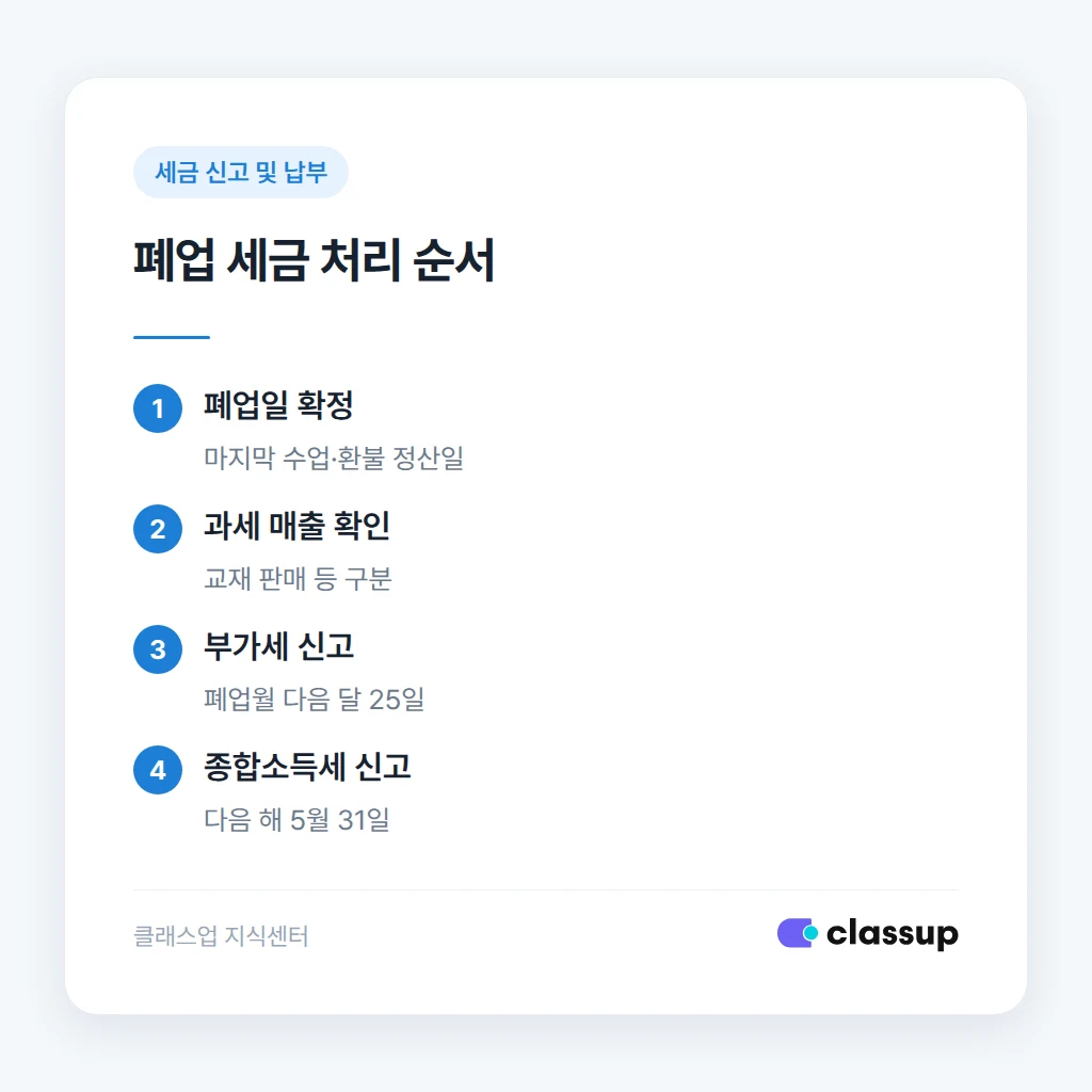 세무서와 세무사에게 확인할 항목