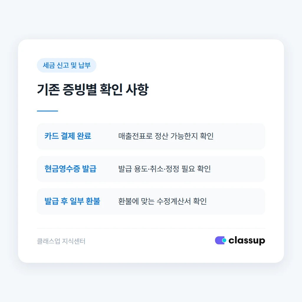 카드 결제와 현금영수증 및 환불 시 확인 사항