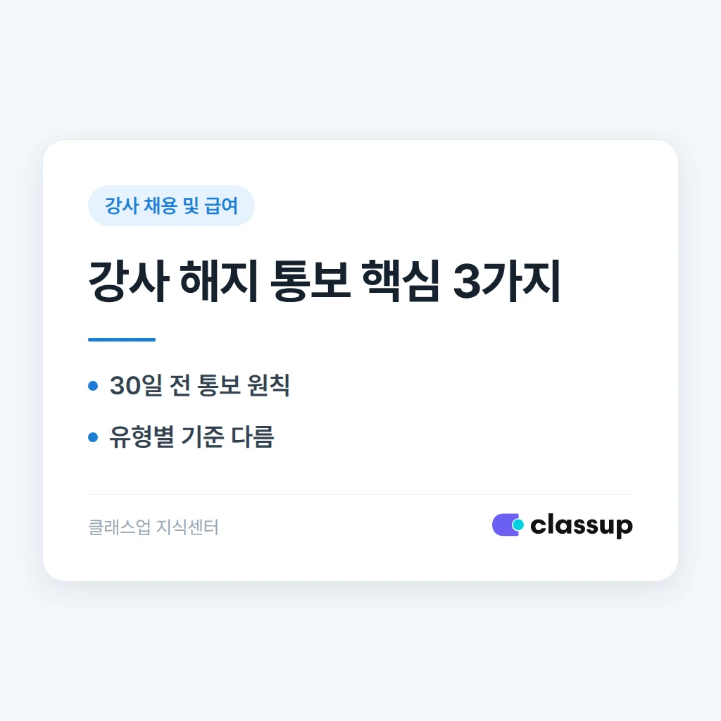 강사와 계약을 해지할 때 몇 주 전에 통보해야 문제가 없나요