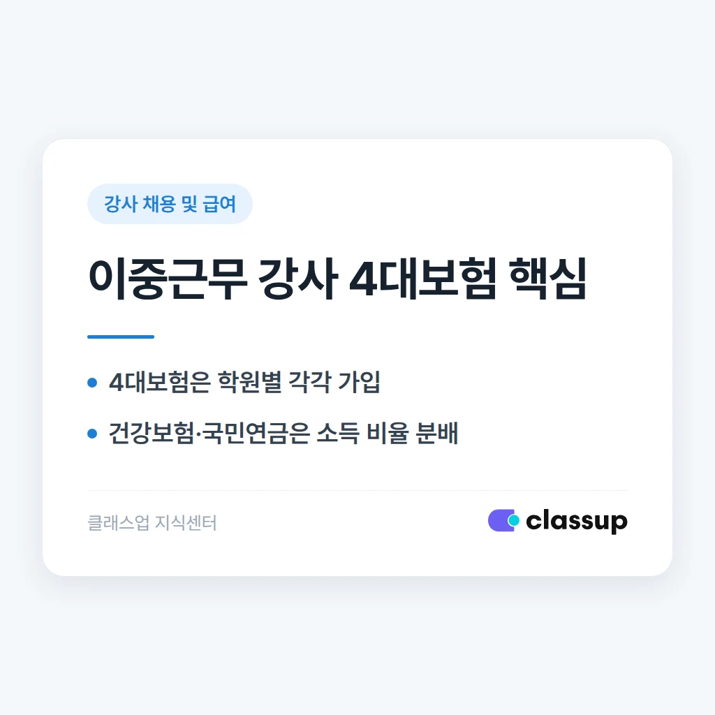 강사가 여러 학원에서 동시에 근무하면 4대보험은 어떻게 처리하나요