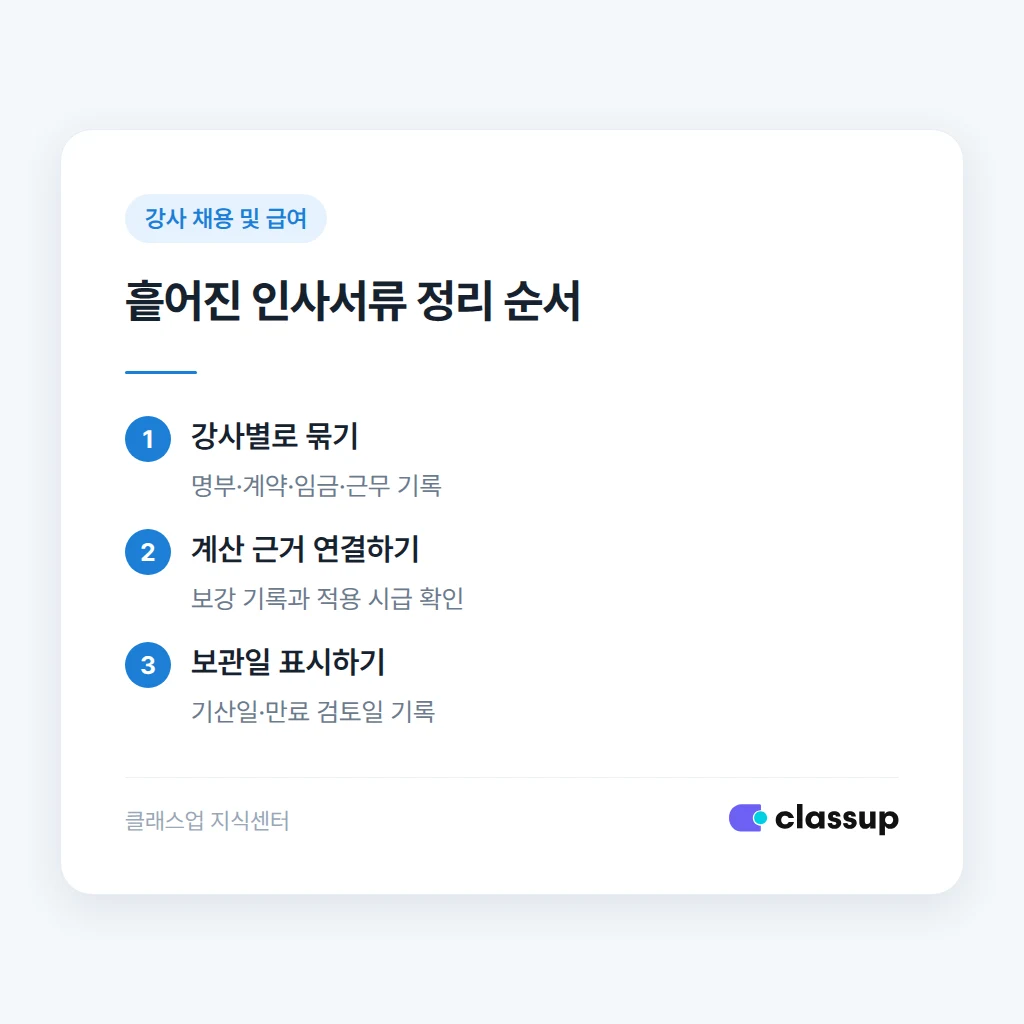 강사 인사서류를 분류하고 보관일을 정하는 순서