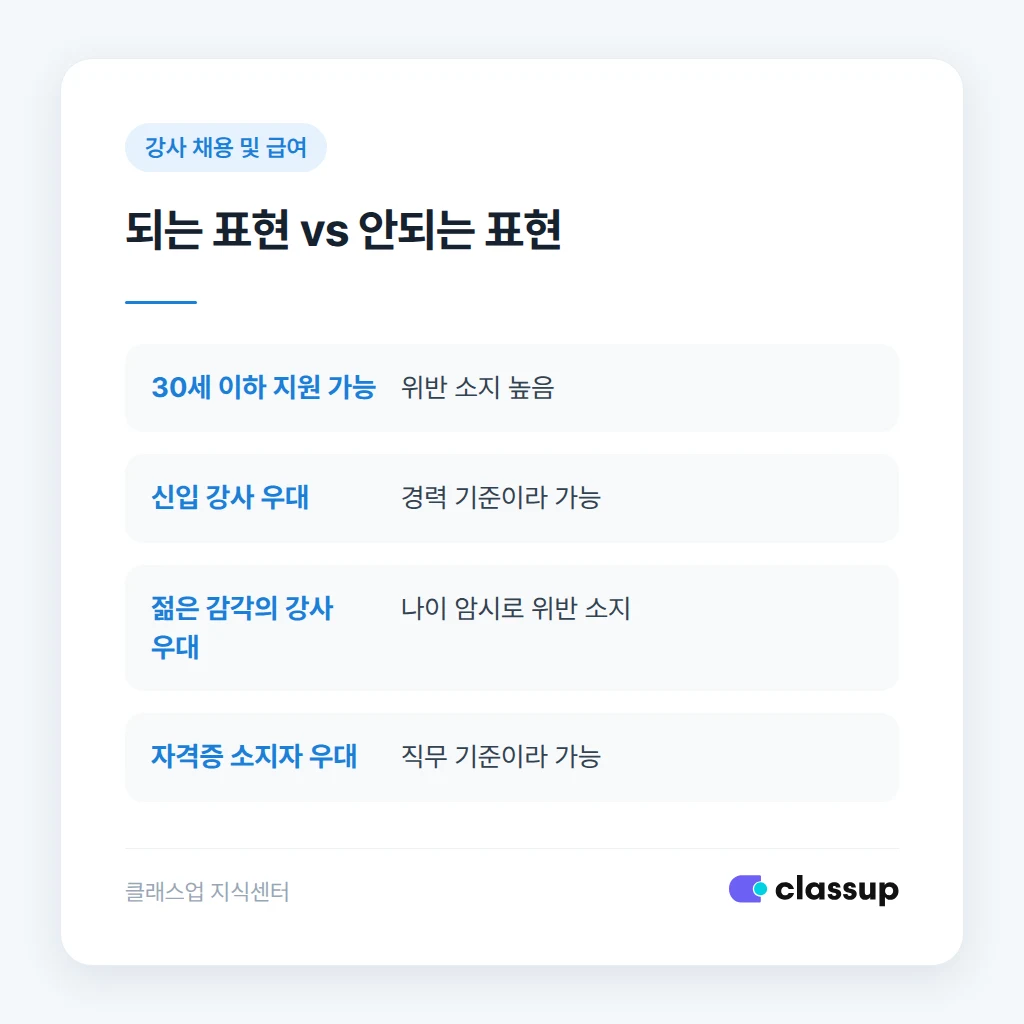 채용 공고에서 나이 제한으로 걸리는 표현과 안전한 표현 비교