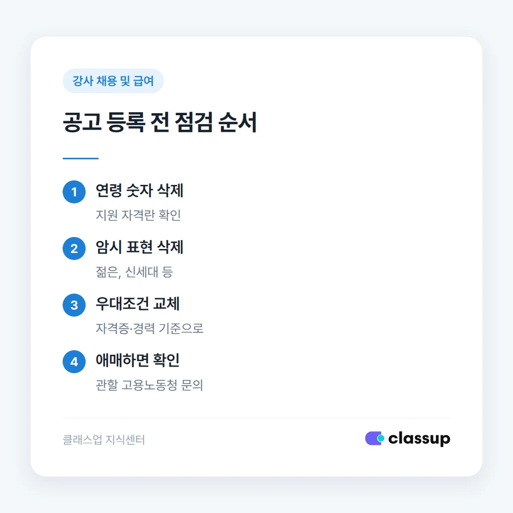 공고 등록 전 나이 제한 표현 점검 절차