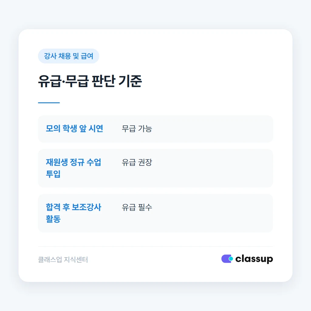 시범 수업 관련 분쟁 예방 방법