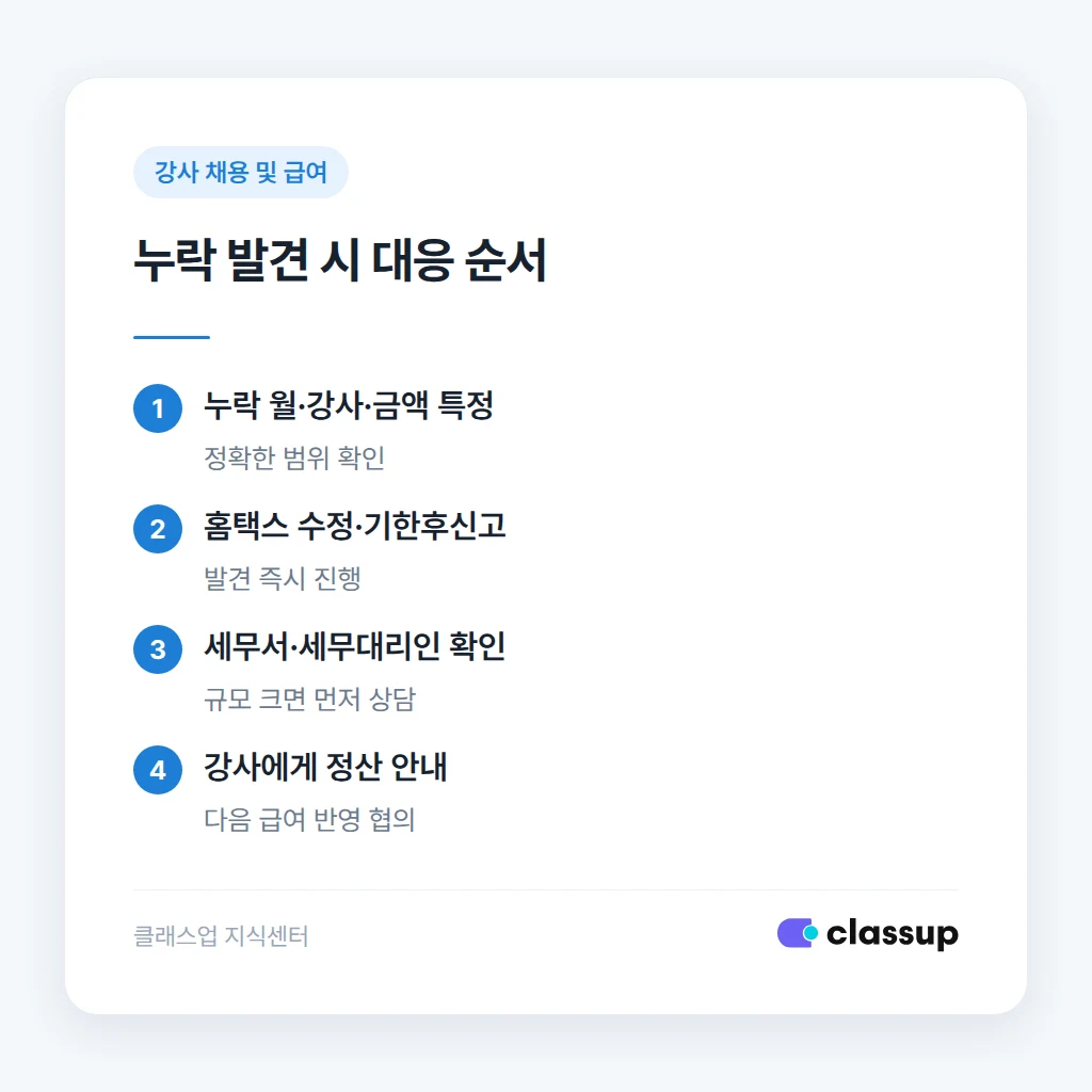 원천징수 누락 발견 시 대응 순서