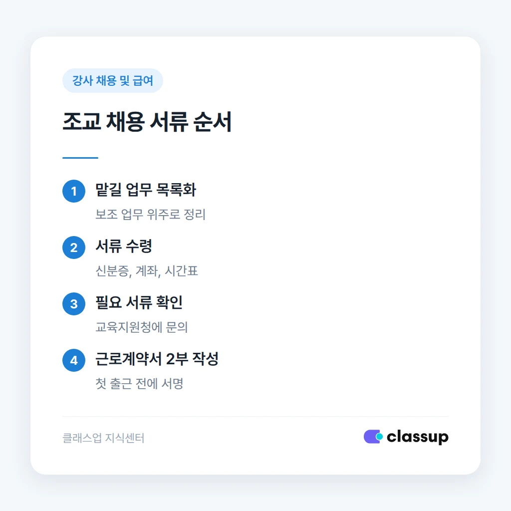 대학생 조교 채용 시 서류 준비 순서