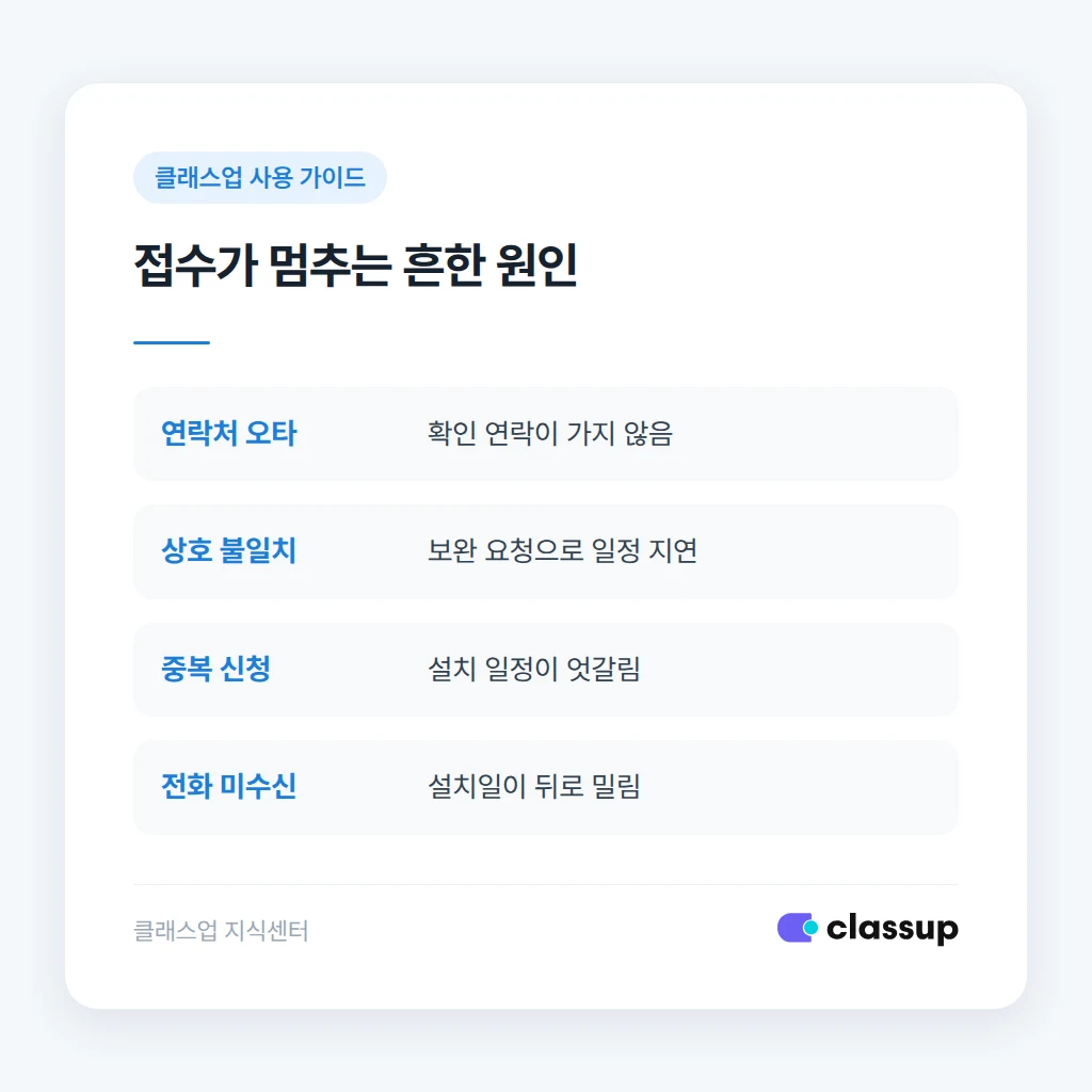 접수가 멈추는 흔한 원인과 결과 비교