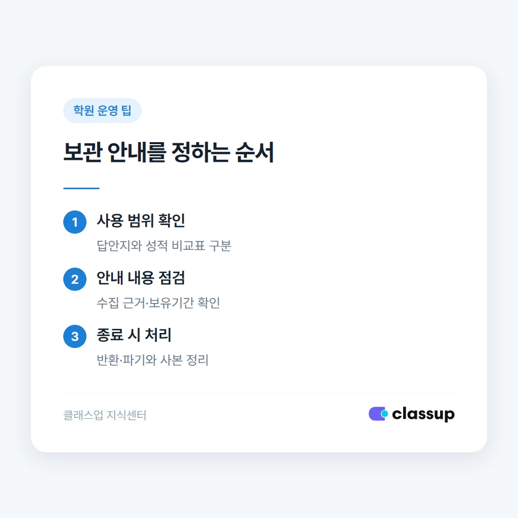 시험지 보관 목적과 종료 기준을 정하는 순서