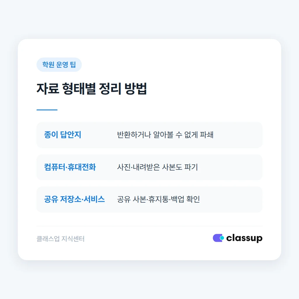 종이 시험지와 전자 성적 자료의 파기 방법