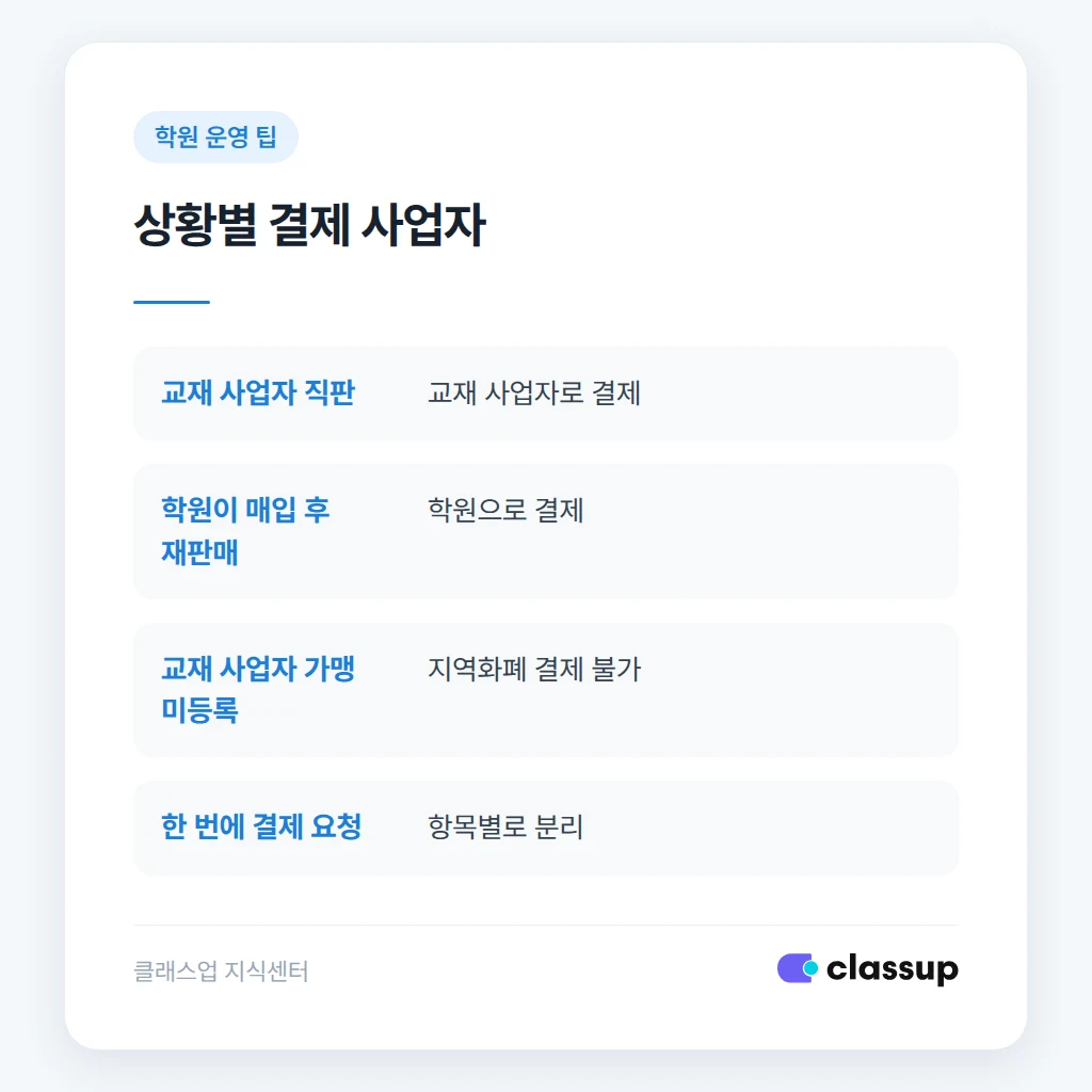 교재 사업자와 학원 사업자의 결제 흐름 구분