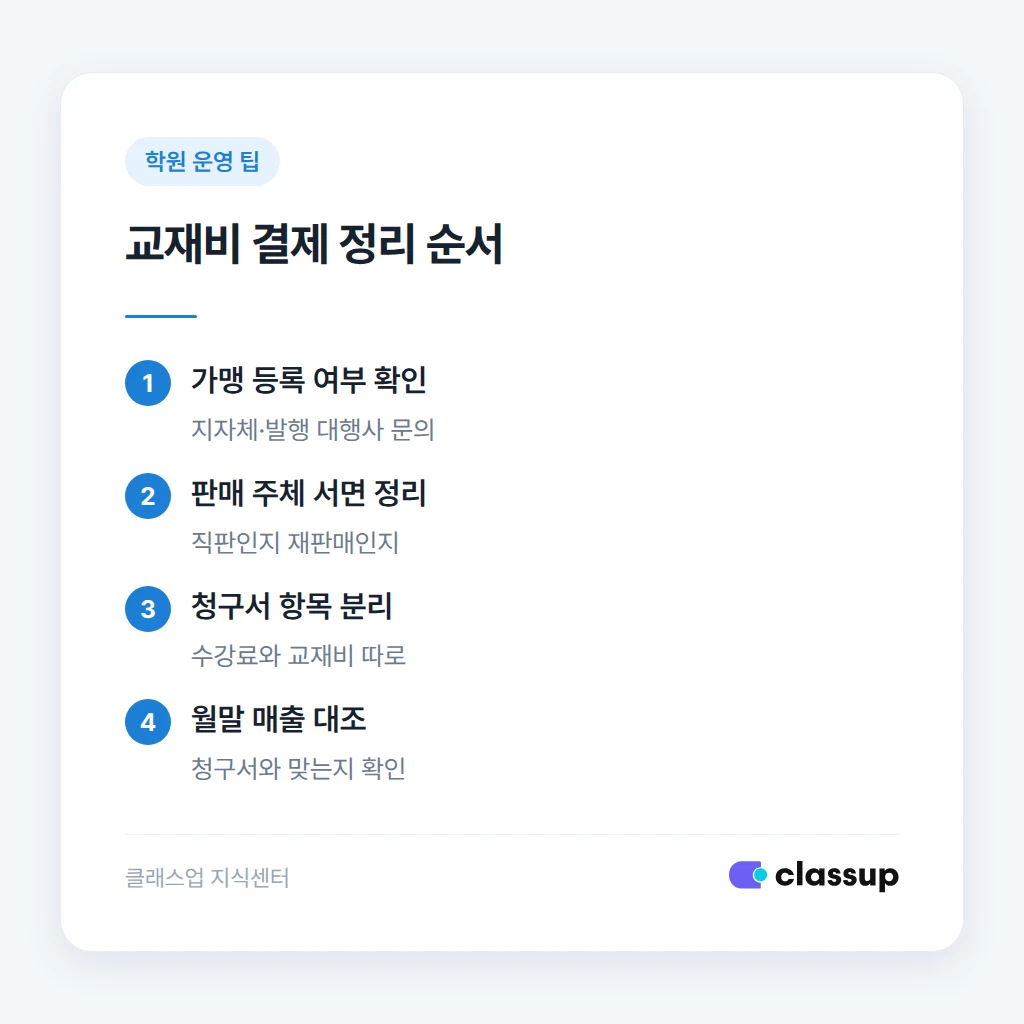 수강료와 교재비를 분리해 청구하는 방법