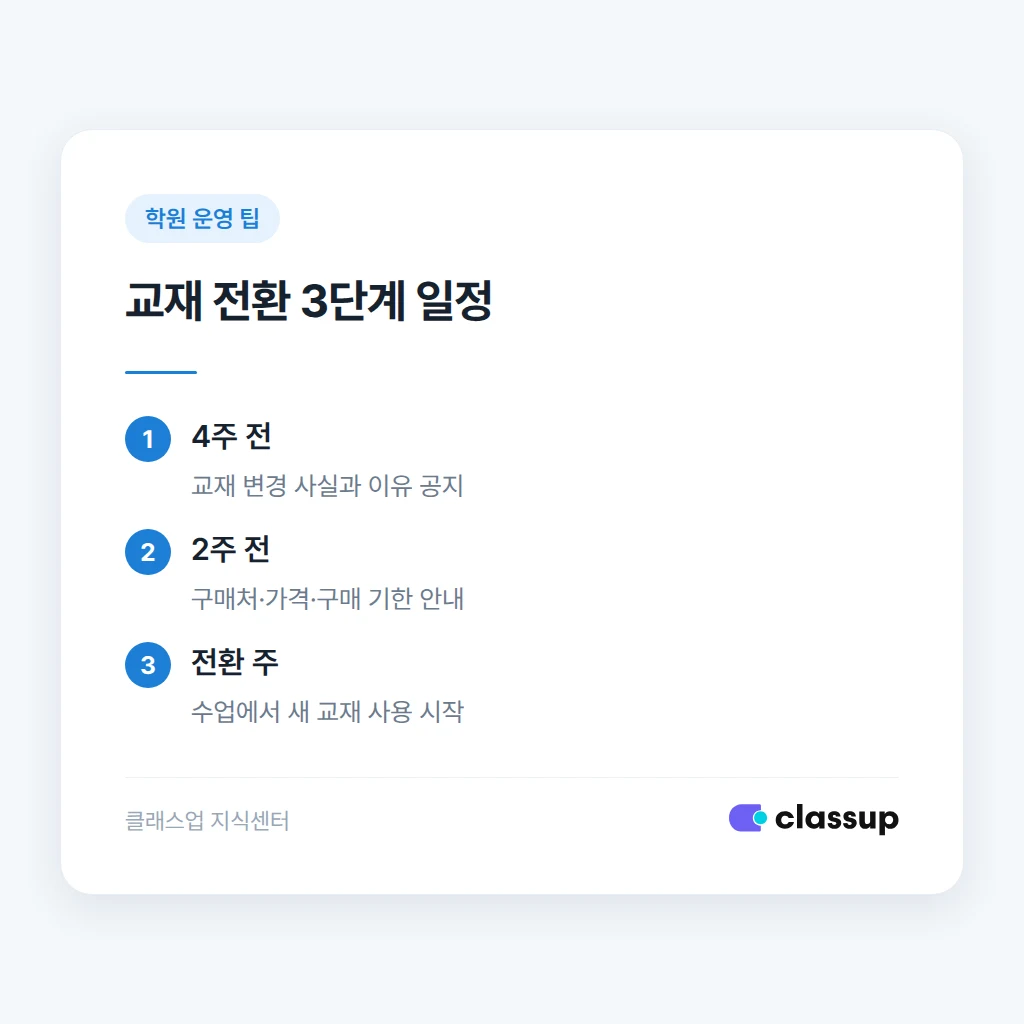 재학생과 신규생의 교재 전환 시점 구분