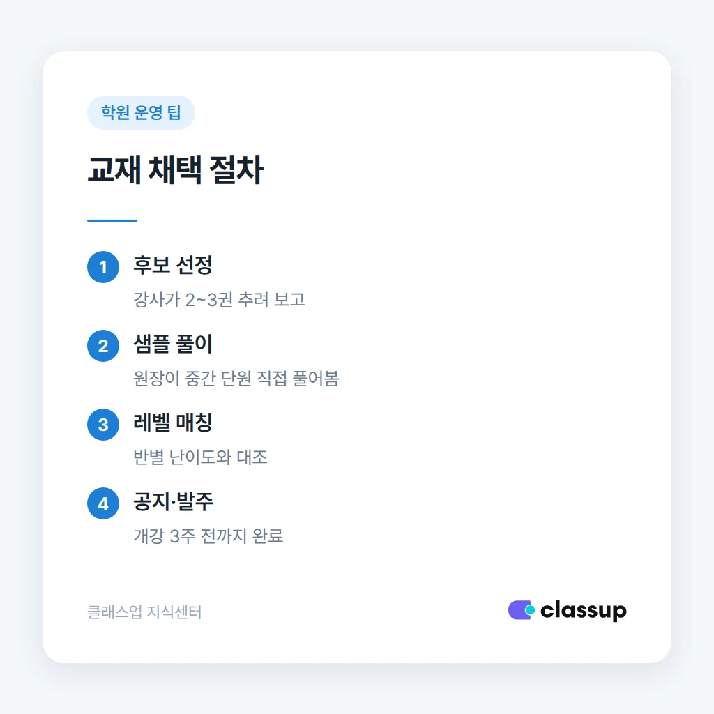 교재 채택 절차 순서