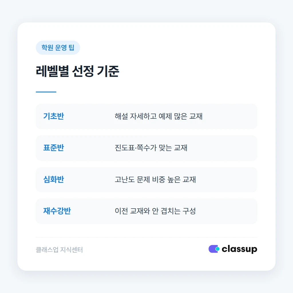 교재 채택 시 흔히 하는 실수