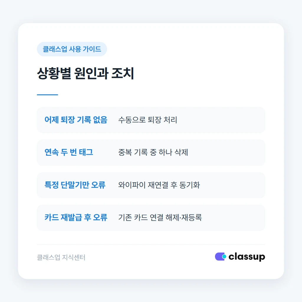 상황별 출결 오류 원인과 조치 정리