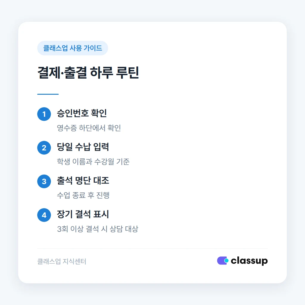결제 후 수납 입력과 출석 대조 순서