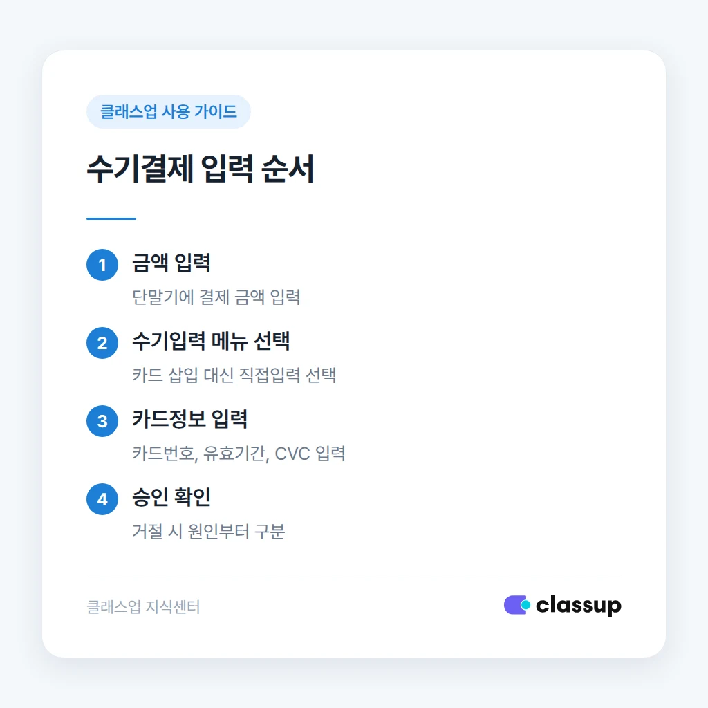수기결제 입력 순서
