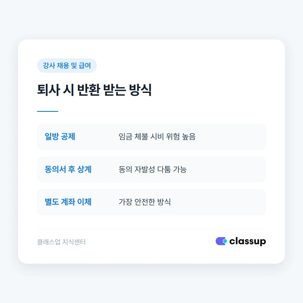 급여 공제와 별도 청구의 차이