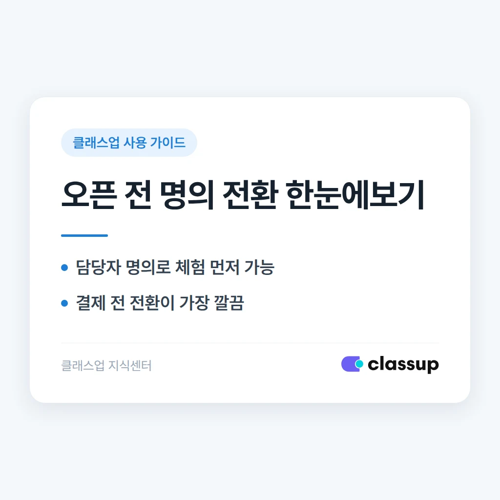 학원 오픈 전 담당자 명의로 미리 체험하고 원장 명의로 전환할 수 있나요