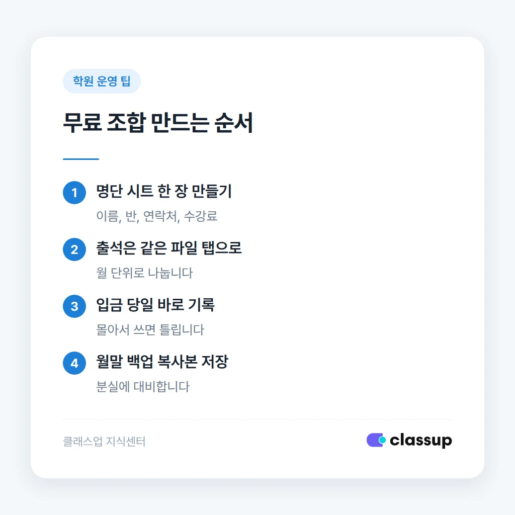 무료 도구로 출석, 수납, 연락을 나눠 관리하는 방법