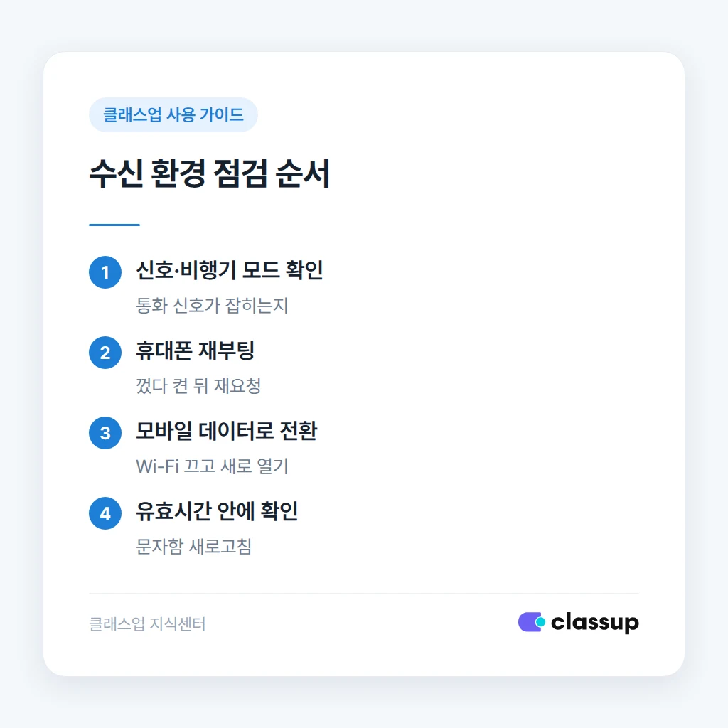 인증문자 수신 환경을 점검하는 순서