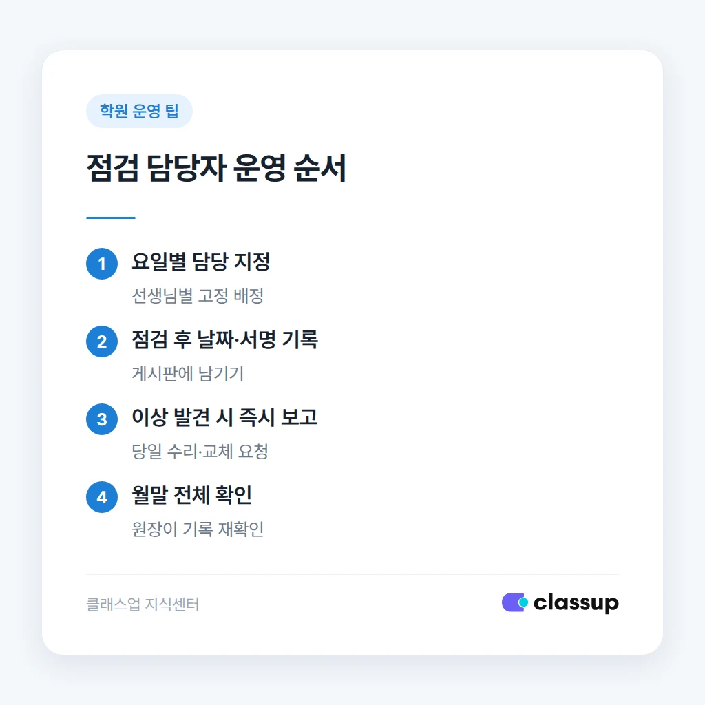정수기와 냉장고 점검 항목별 주기 정리
