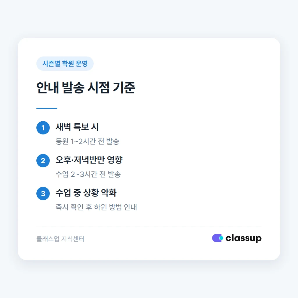 휴원 안내 문자 예시 화면