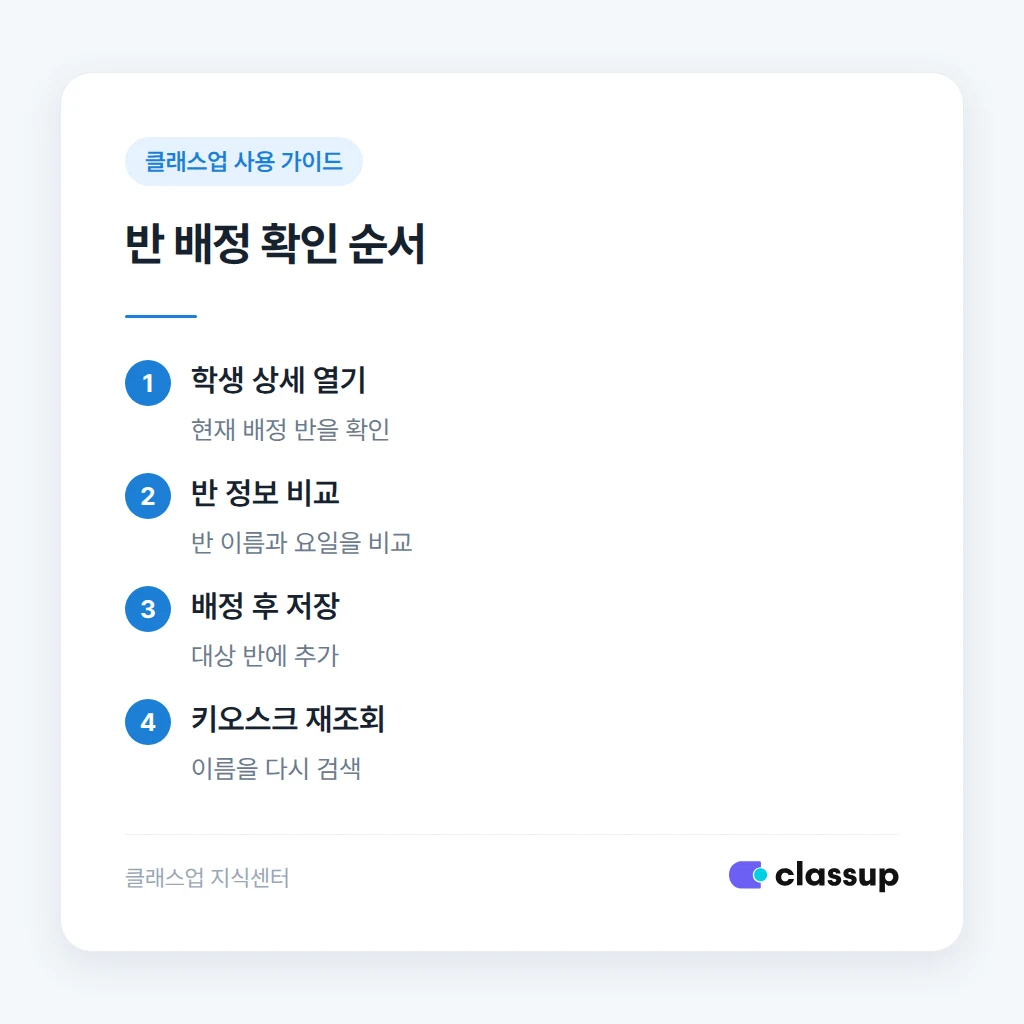 학생 재원 상태와 반 배정 확인 순서