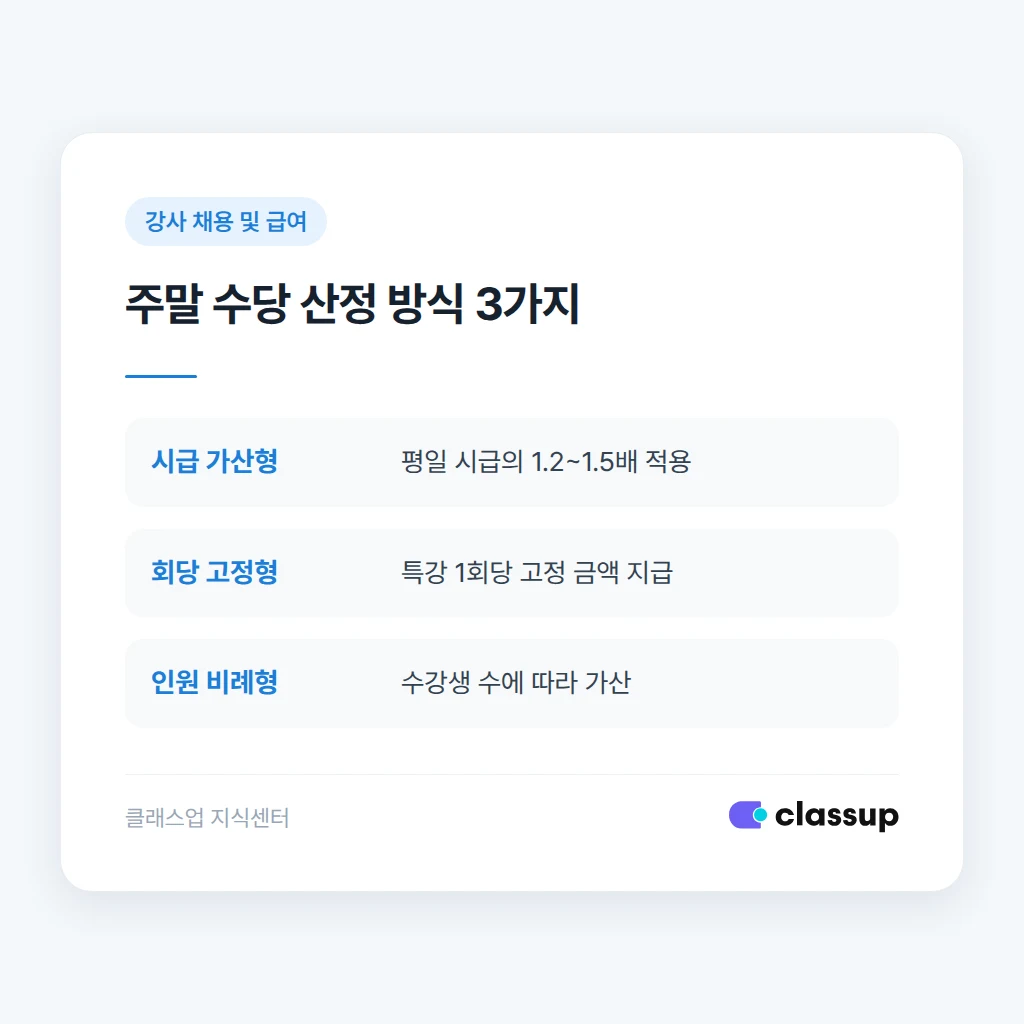 주말 특강 수당 차등 방식 비교