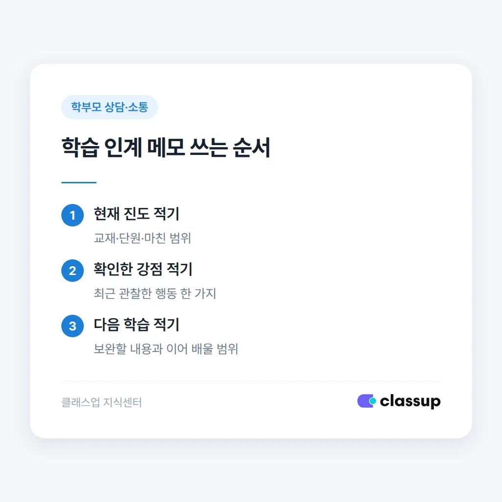 마지막 수업 전 학습 인계 자료를 준비하는 순서