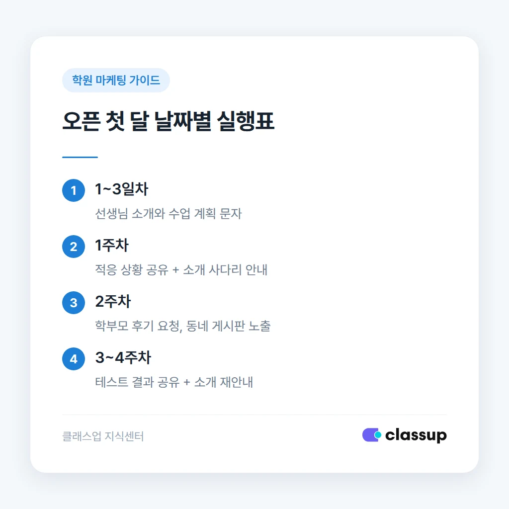 오픈 첫 달 입소문 일정표