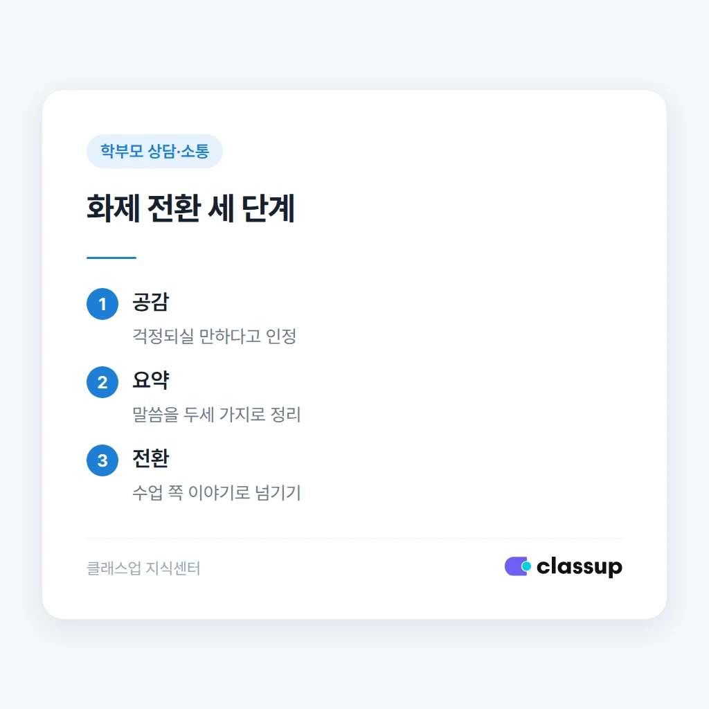 상담 중간에 화제를 전환하는 세 단계